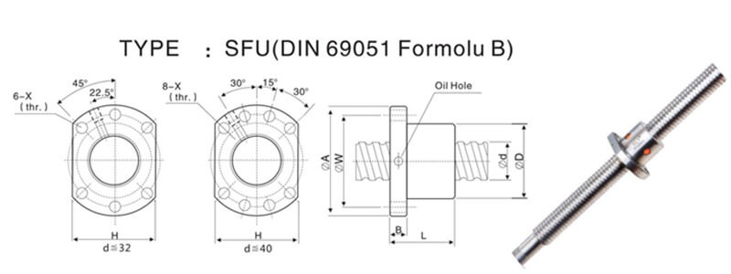 SFU-BallScrew-Dimensions-mm SFU-BallScrew-Dimensions-mm