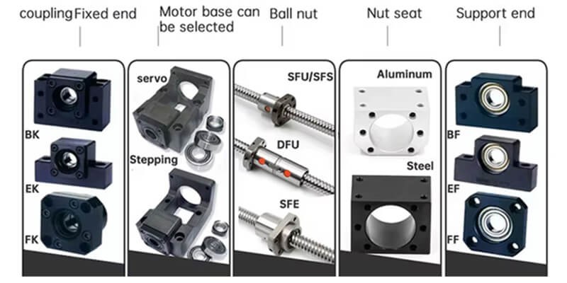 1605-BallScrew-FullSet 1605-BallScrew-FullSet